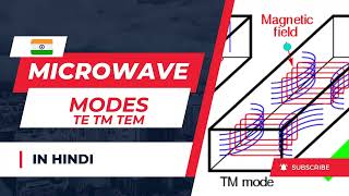 Microwave modes TE TM TEM in hindi  microwave engineering microwaveengineering [upl. by Photima510]