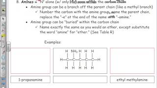 Organic Chemistry Naming amp Drawing Esters and Amines [upl. by Stander]