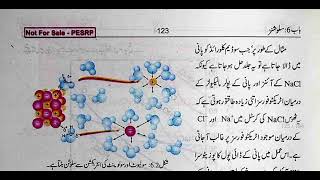 SolubilitySolubility and SoluteSolvent Interaction in Urdu Class 9 Chemistry Chapter 6 [upl. by Notxam]