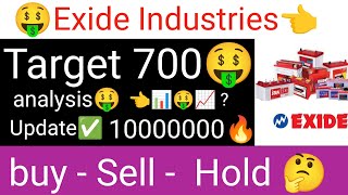 Exide Industries share latest update Exide Industries Target 700🚀💰 Exide Industries analysis today [upl. by Bergmann902]