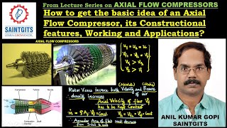 Fluid Machinery KTU Axial Flow Compressors Introduction Stages Working and Applications Lecture1 [upl. by Esereht949]