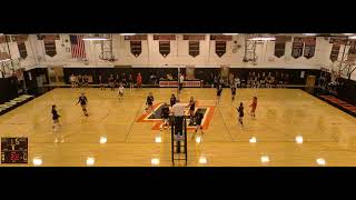 CrotonHarmon High vs Pawling High School Girls Varsity Volleyball [upl. by Ecirtel]