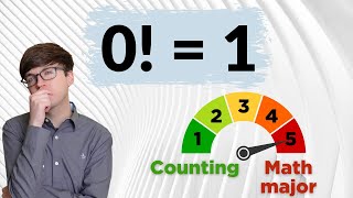 0  1 Explained in 5 Levels from Counting to Math Major [upl. by Velick]