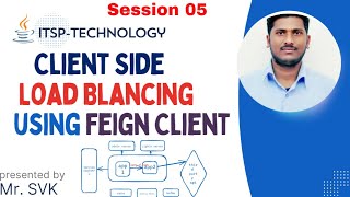 Client Side Load Balancing using Feign Client  Session 05 by vivek [upl. by Paloma]