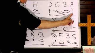 Syriac Language Lesson One with Father George AlBanna [upl. by Johna464]