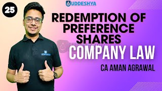 25 REDEMPTION OF PREFERENCE SHARES  COMPANY LAW  BCOM [upl. by Esylla58]