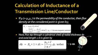 Inductance Calculation Transmission Line ParameterPart1Power System  Lecture6 [upl. by Alekal]