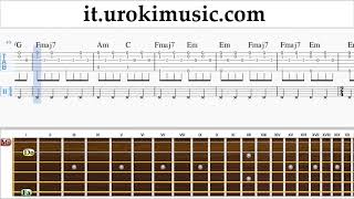 Lezioni di Chitarra Francesca Michielin  Io Non Abito Al Mare Accordi Tutorial umic276 [upl. by Aneekal]