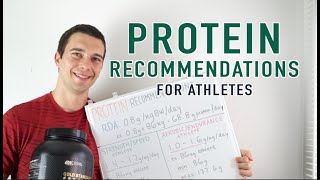 Protein Recommendations for Athletes How much Protein should you consume [upl. by Roee]