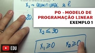 PO  modelo de programação linear  exemplo 1 [upl. by Anaujd]