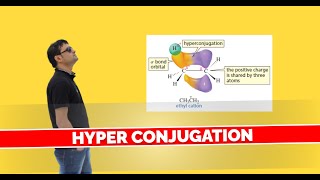 GOCOIC Class 2 Hyperconjugation Rank booster topic [upl. by Llerraj]