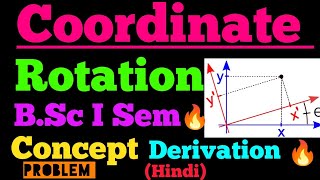 coordinate rotation [upl. by Ynomrah]