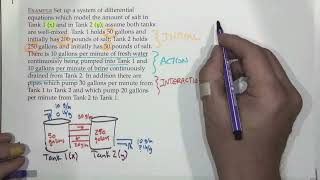 Differential Eqns F2215  Introduction to systems of equations [upl. by Herwick]