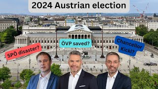 2024 Austrian legislative election overview [upl. by Beaston]