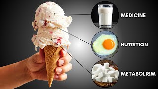 Ice cream is a health food Here’s why [upl. by Clifton]