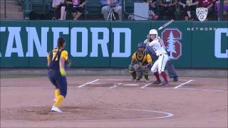 Nastiest Pitches in Softball [upl. by Feltie]