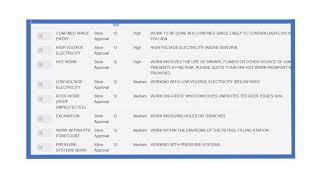 Verisae Mobile Training 2 The work permit [upl. by Parshall]