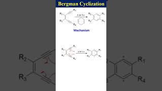 Bergman Cyclization [upl. by Ahsenwahs]