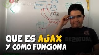 Qué es AJAX y como funciona [upl. by Diehl]