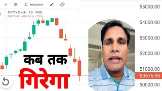 Ghanshyam Tech  Art of trading  Ghanshyam Tech live Trading  Art of trading by ghanshyam tech [upl. by Aronas]