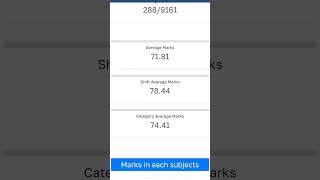 ssc MTS 2024 answer key out  my scorecard [upl. by Eednam]