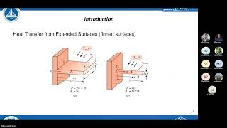 Heat Transfer  Tutorial4  Eng Marwan ElTaher  Fall 2024 MEP112s [upl. by Ndnarb]