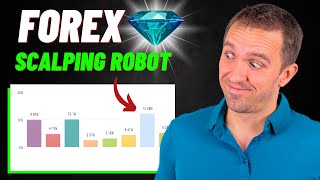 The Best Forex Scalping Robot  Forex Diamond EA Review [upl. by Adnaluy]