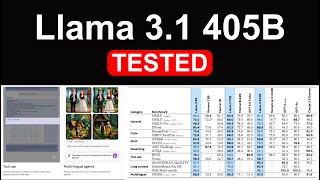 Llama 31 405B is here Tested [upl. by Inatsed]