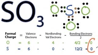 SO3 Lewis Structure  How to Draw the Lewis Structure for SO3 Sulfur Trioxide [upl. by Heyer]