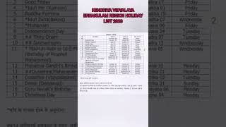 KENDRIYA VIDYALAYA KERALA 2023 HOLIDAY LIST KVHOLIDAY2023 KVSHORTS [upl. by Yerag]