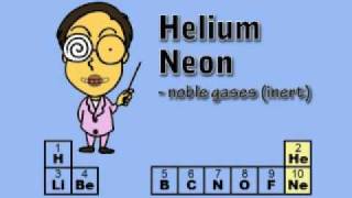 Periodic Table Song by Peter Weatherall [upl. by Ahsikar]