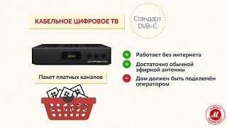 Чем отличается DVBC от DVBT2 DVBS2 Cекреты цифровых тюнеров [upl. by Sachi430]