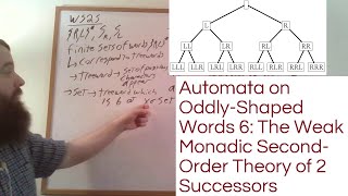 Automata on OddlyShaped Words 6 The Weak Monadic SecondOrder Theory of 2 Successors [upl. by Nadine]