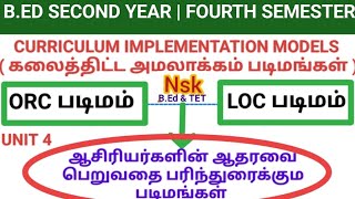 BED SECOND YEAR  FOURTH SEMESTER  KNOWLEDGE AND CURRICULUM  IMPORTANT QUESTION [upl. by Gloria821]