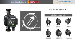 Circulateur ENERJFLUID [upl. by Elburr117]