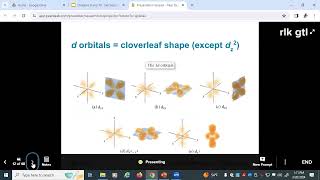 Chapter 92 Atomic Orbitals and Electron Configurations [upl. by Woodhouse]