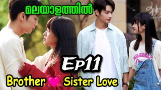 Exclusive Fairytale 2023 Malayalam episode 11 l drama insight [upl. by Skell215]