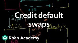 Credit default swaps  Finance amp Capital Markets  Khan Academy [upl. by Blodgett]