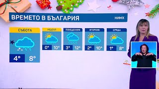 BTV Времето 06122024 г – централна емисия [upl. by Nnilsia984]