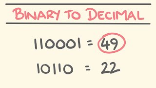 How to Convert Binary to Decimal [upl. by Acinimod]