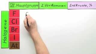 Vorkommen der Elemente der VII Hauptgruppe  Chemie  Allgemeine und anorganische Chemie [upl. by Talyah675]