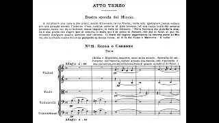 Verdi Rigoletto Full Score [upl. by Bruns]