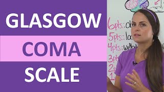 Glasgow Coma Scale Assessment Nursing NCLEX Mnemonic [upl. by Dric]