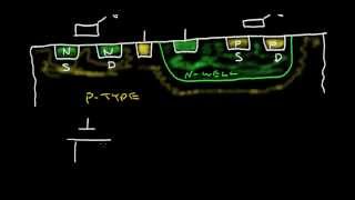 Mosfet Transistor NChannel and PChannel [upl. by Kelci]