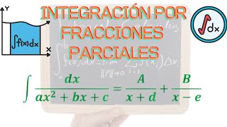 Integración por FRACCIONES PARCIALES [upl. by Oba]