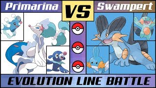 SWAMPERT vs PRIMARINA  Water Starter Evolution Line Battle Pokémon SunMoon [upl. by Eineg]