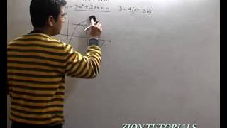 Use of derivatives in cubic polynomial  Applications of Derivatives 1  Part7 [upl. by Ahtram]