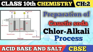 preparation of caustic soda acid base and salt  class 10th NaOH ChlorAlkali processCBSE [upl. by Dnaloy403]