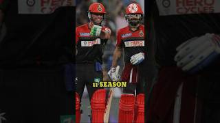 IPL MEIN RCB KE LIYE SABSE JYADA RUN BANANE WALE TOP 3 BATSMAN  shorts cricket tfguide [upl. by Ikaz]