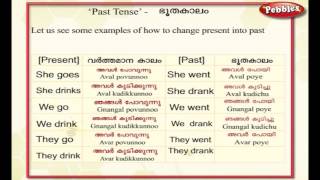 Learn Malayalam Through English  Lesson  16  Past Tense [upl. by Tereve]